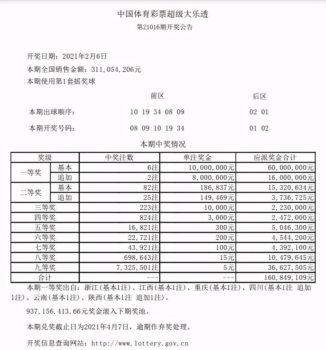 微博订阅:新奥彩2024年免费资料查询-521是什么意思  第1张