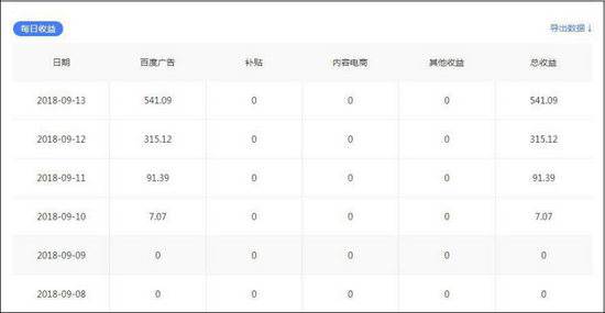 百家号:黄大仙三肖三码必中三肖-怎么查电脑的配置  第3张