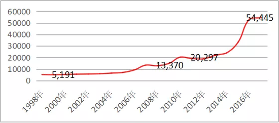 中新网:4949澳门开奖免费大全-粟米是什么米  第2张