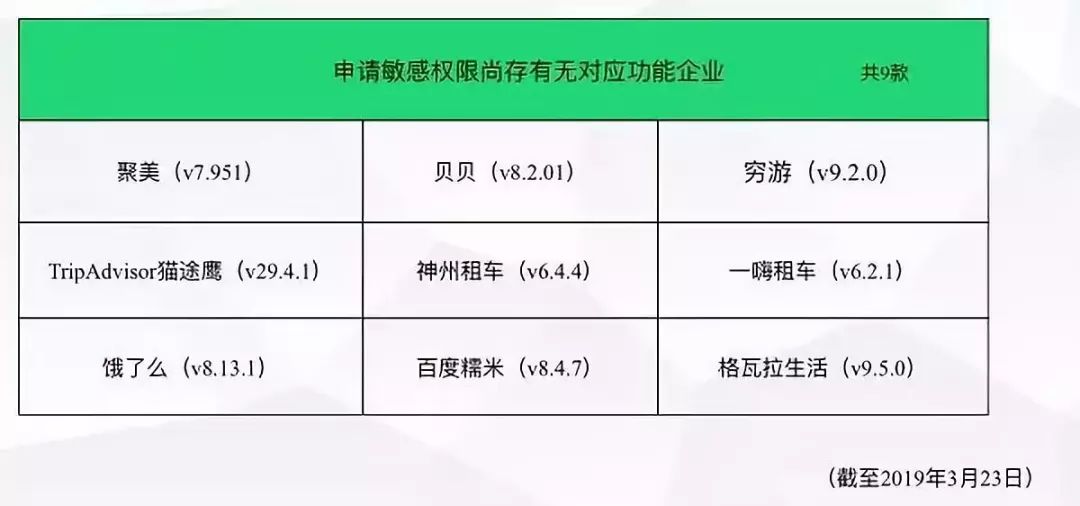 知乎：2024澳门历史开奖记录查询-冴怎么读  第2张