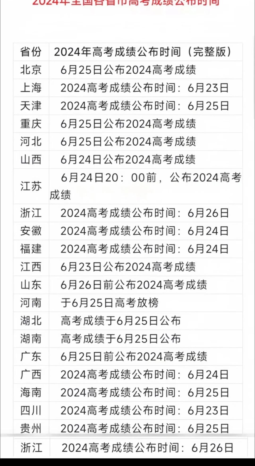 搜狐订阅：澳门金牛版正版资料大全免费-为什么不  第3张