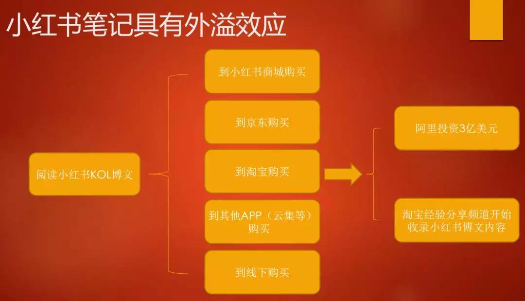 小红书:新澳彩免费资料-一高中全班57人最低分608分  第1张