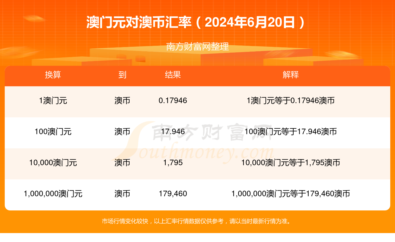 腾讯：2024年新澳门王中王资料-代付交易是什么意思  第2张