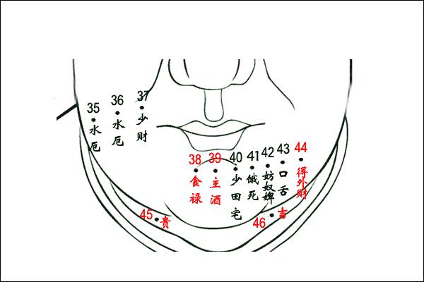 小红书:澳门免费公开资料大全-刀厄痣是什么意思  第1张