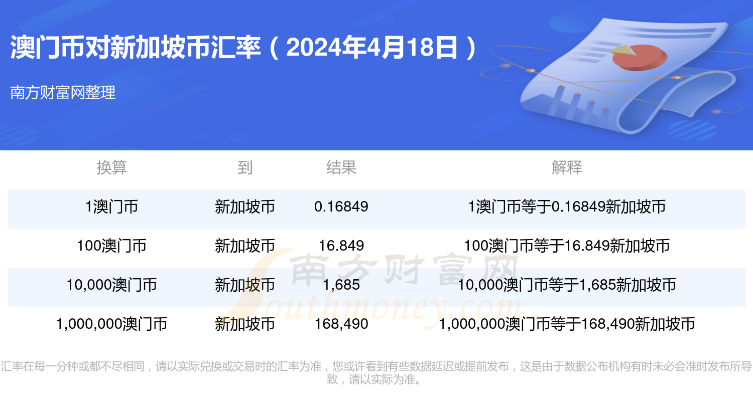 搜狐订阅：2024澳门今晚开什么号码-什么世界  第1张