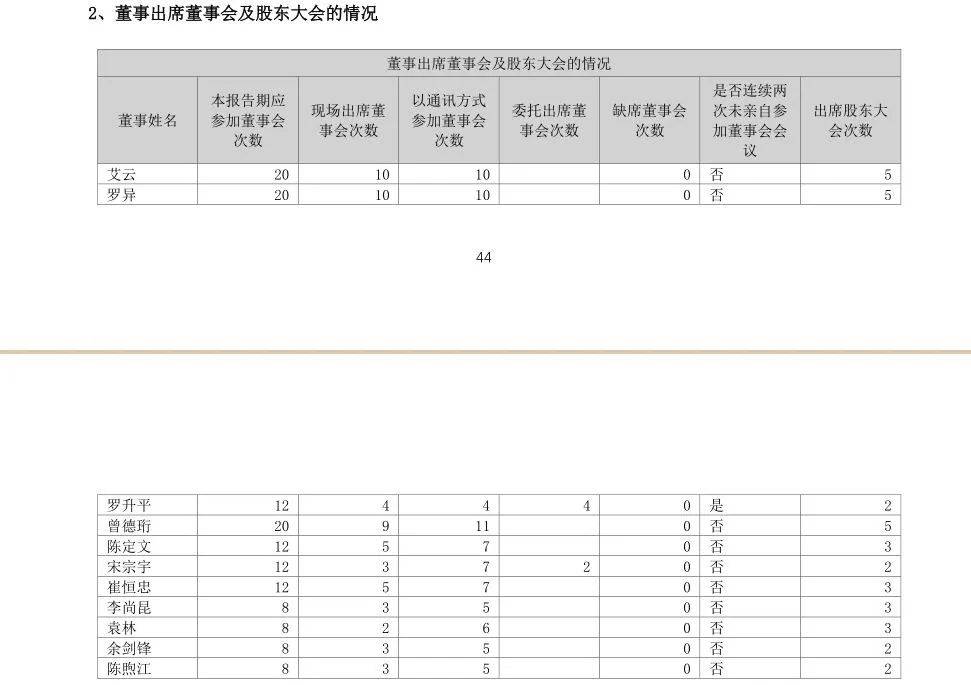 微博:2024年新澳门管家婆资料-阙姓怎么读  第3张