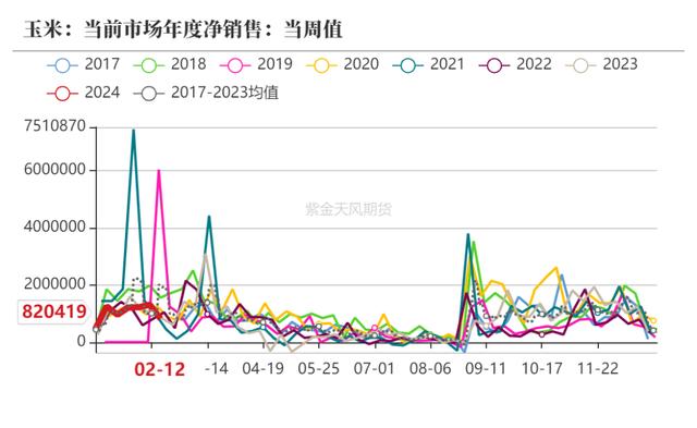 腾讯：2024年新奥门王中王开奖结果-玉蜀黍怎么读  第1张