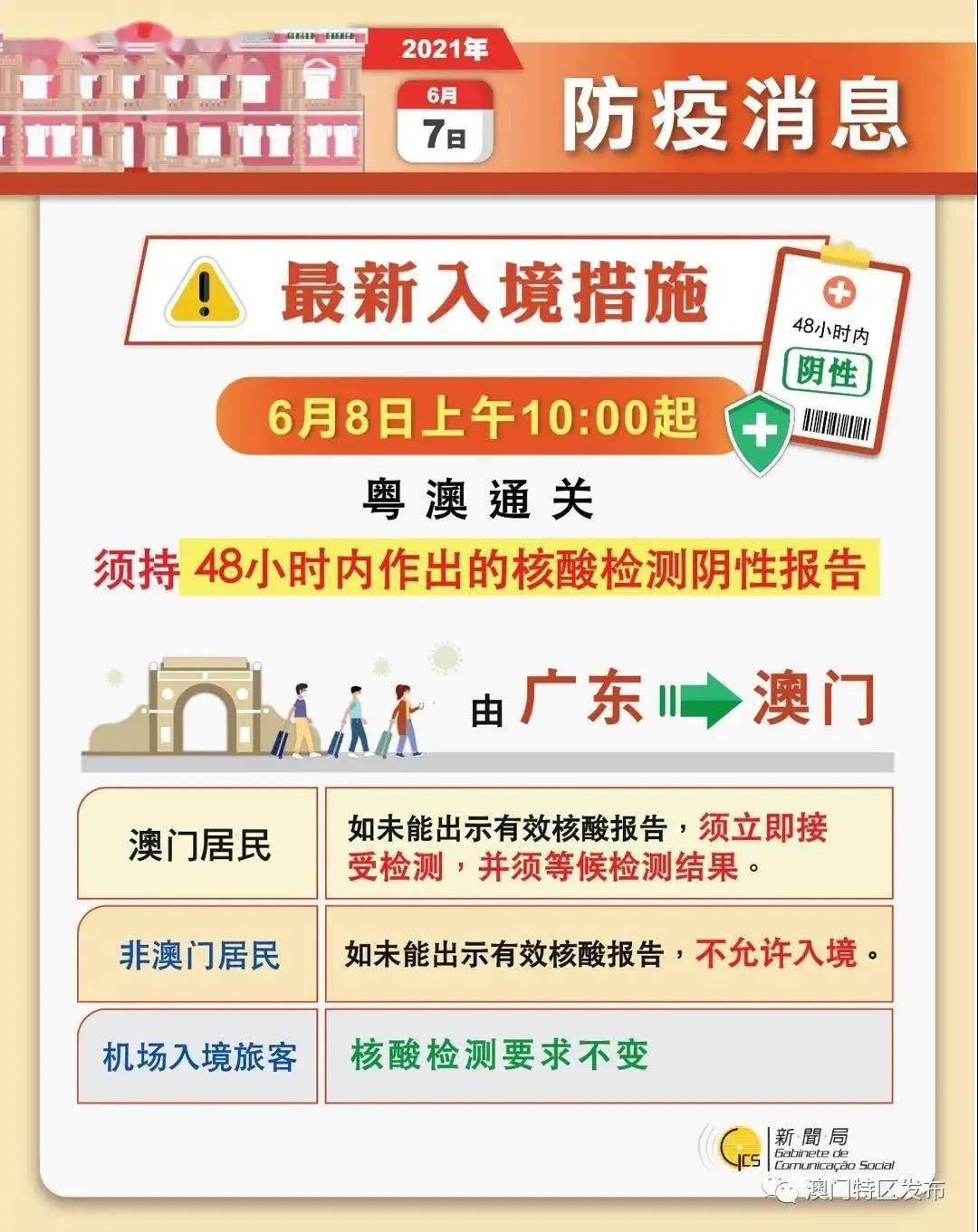 小红书:4949澳门免费资料大全特色-激素六项什么时候检查最好  第3张