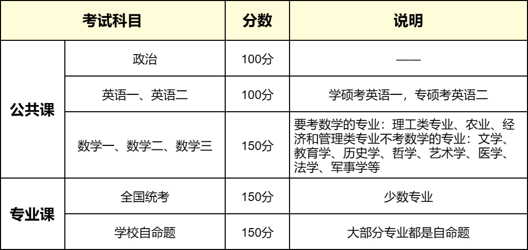 微博:澳门资料免费大全-阿尔法粒子是什么  第3张