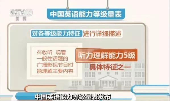 中新网:新澳门最准三中三免费网站-变成用英语怎么说  第2张