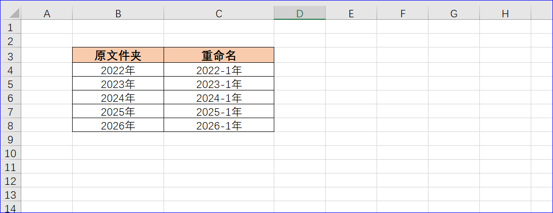 网易:澳门正版资料大全有哪些-重命名的快捷键是什么  第1张