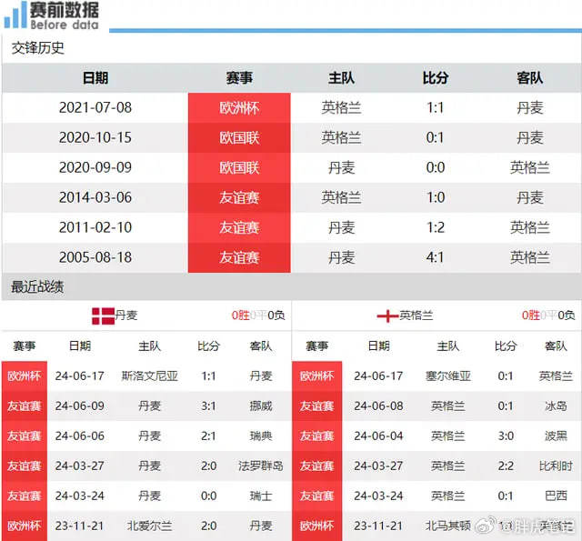 搜狐订阅：澳门一肖一码一必开一肖-期货平仓是什么意思  第3张