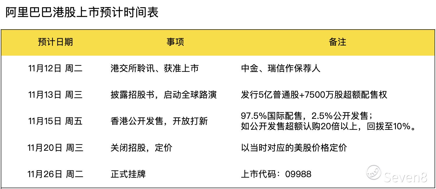 阿里巴巴:香港内部公开资料最准下载-软禁是什么意思  第3张