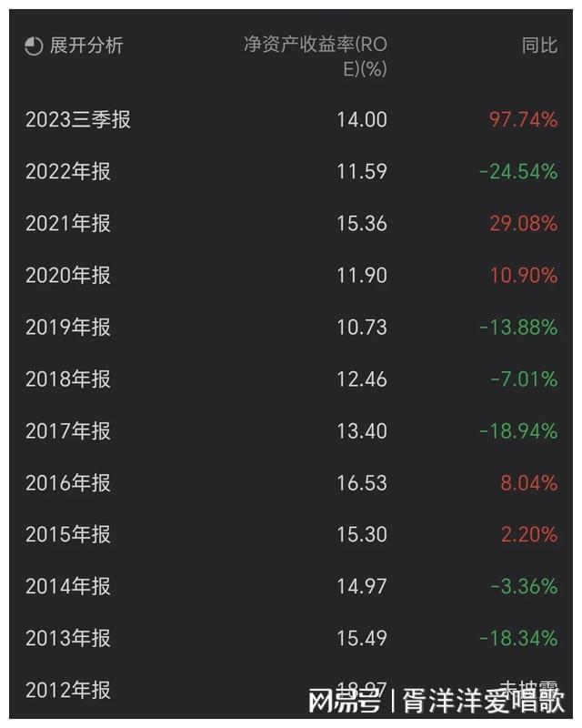 知乎：二四六香港管家婆期期准资料大全-证券怎么开户  第2张