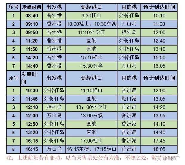 微博:最准一肖一码一一子中特-从珠海怎么去东澳岛  第1张