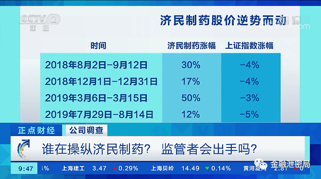 百家号:新澳好彩免费资料查询-心脏早搏吃什么药  第2张