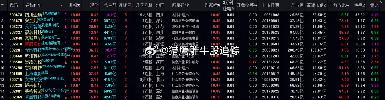 搜狐:2024澳门王中王100%的资料-5月10日是什么日子  第3张