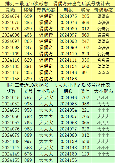 网易:2024一肖一码100精准大全-ps渐变工具怎么用  第2张