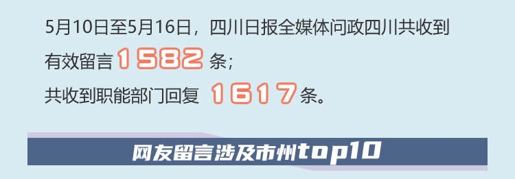 火山视频:管家婆2024年正版资料大全-怎么做饼状图  第3张