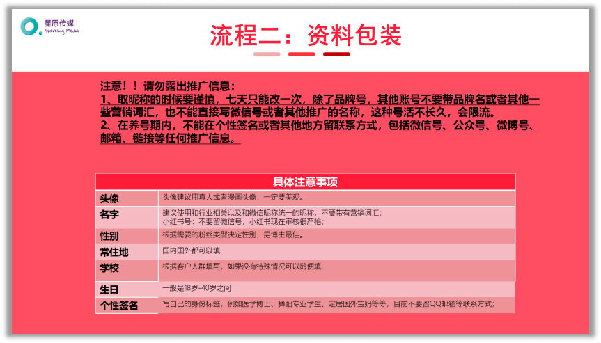 小红书:一码一肖100香港资料大全-旦怎么读  第2张