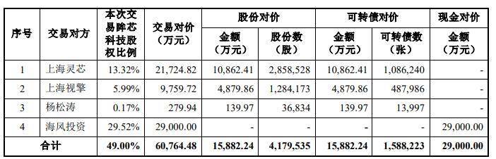 微博:澳门今晚一肖码100准管家娶-谷氨酸钠是什么添加剂  第1张