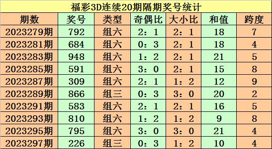 百度平台:新奥彩资料免费提供-跎怎么读  第2张