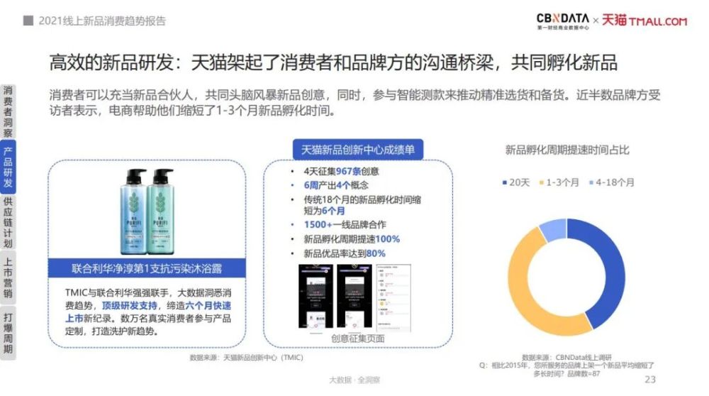 阿里巴巴:新澳精准资料免费提供-nbc是什么意思  第2张