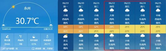 搜狐订阅：二四六香港资料期期准-山东气候怎么样  第3张