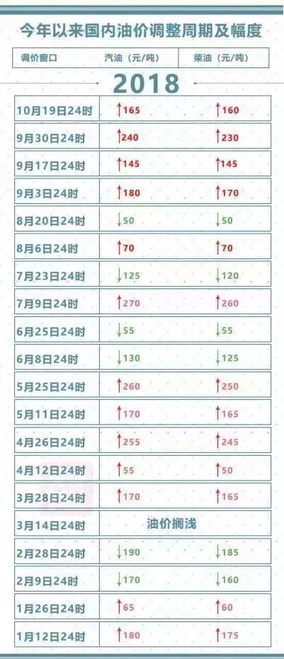 知乎：2024香港今晚开奖号码-豆腐干炒什么好吃  第2张