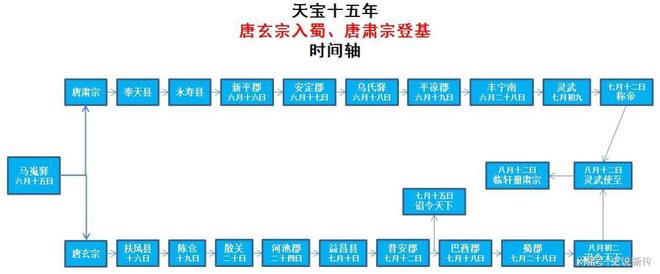 网易:2024澳彩开奖记录查询表-生米煮成熟饭是什么意思  第3张