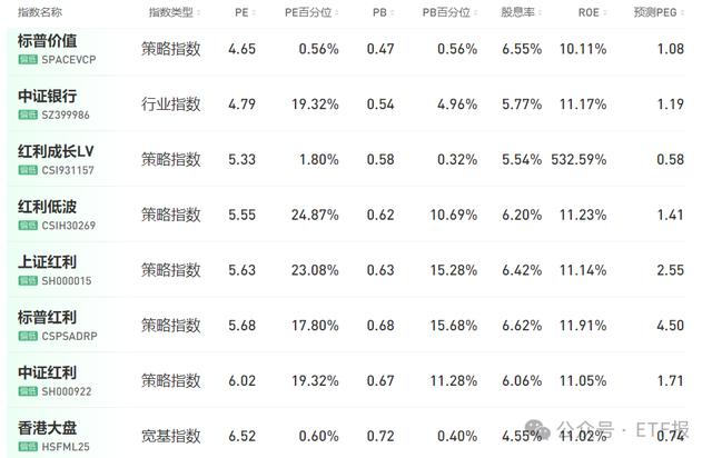 微博订阅:澳门三肖三码期期准免费资料澳门-10元手冲咖啡阿姨称月收入几万块  第3张