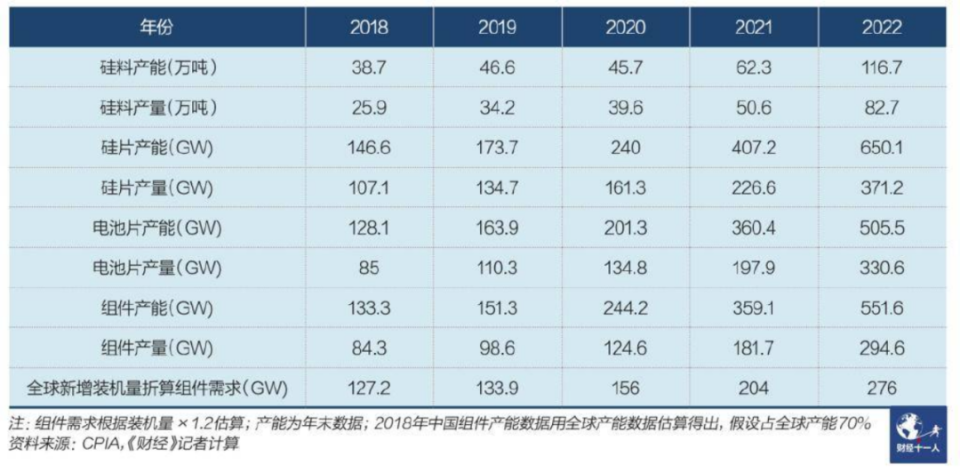 腾讯：澳门新三码必中一免费-每字五笔怎么打  第2张