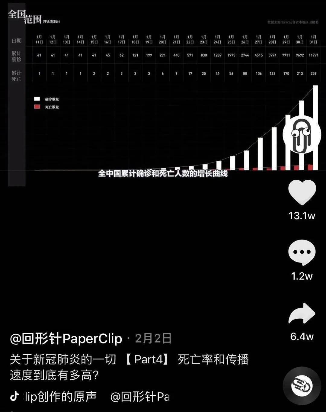 抖音视频:澳门最快最精准资料大全-四个意识指的是什么  第3张