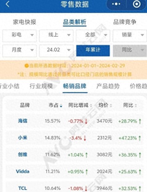 网易:澳门精准三肖三码三期开奖结果-怀孕初期怕冷是什么原因  第3张