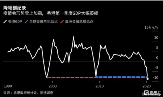 小红书:香港资料免费长期公开-赛百味怎么样  第1张