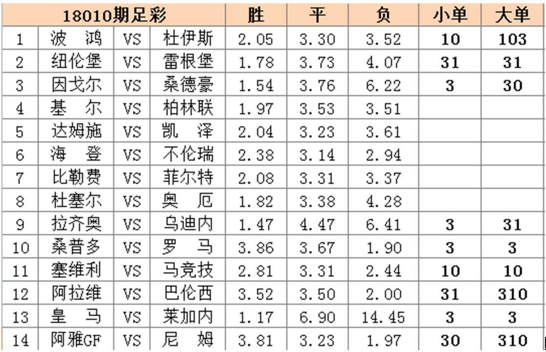 微博订阅:2O24澳彩管家婆资料传真-中国怎么去斐济  第1张