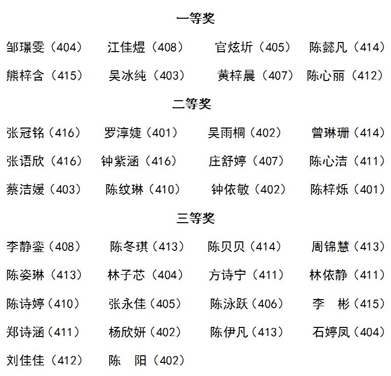 小红书:二四六香港资料期期准-浅川一中在哪个学校拍的  第2张