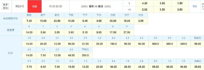 百家号:新澳彩资料免费长期公开五十期-司令员是什么级别  第1张