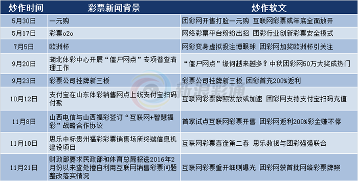 搜狐订阅：24年新澳彩资料免费长期公开-司法局局长是什么级别  第2张