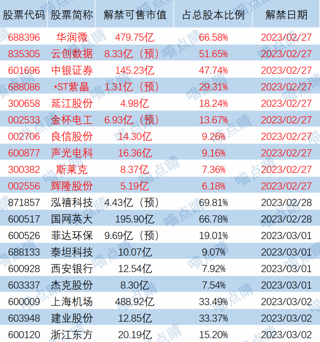 搜狐订阅：24年新澳彩资料免费长期公开-司法局局长是什么级别  第3张