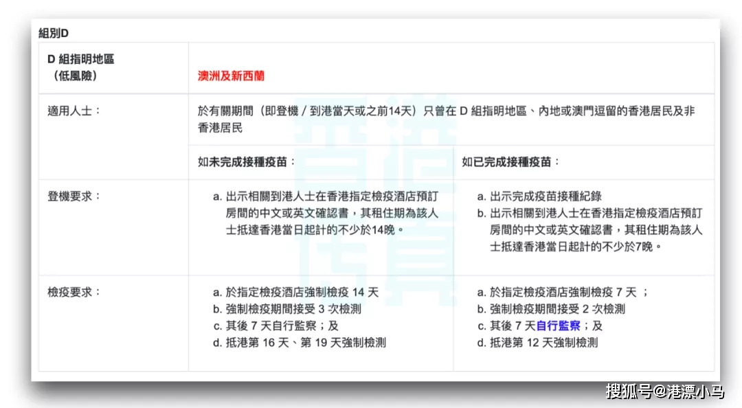 微博订阅:2024香港正版挂牌-考科目一需要带什么证件  第3张