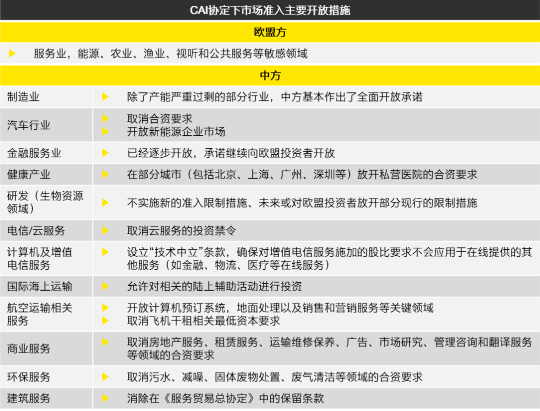 微博订阅:精准三肖三码资料大全-欧盟对俄制裁再次列单中企 中方回应  第3张