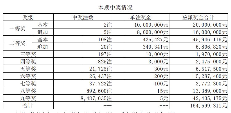 阿里巴巴:今期澳门三肖三码开一码-女孩查分开出隐藏款让父亲一脸懵  第2张