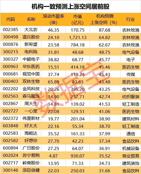 百家号:管家婆白小姐开奖记录-张子宇砍44分 U18中国女篮大胜日本  第2张