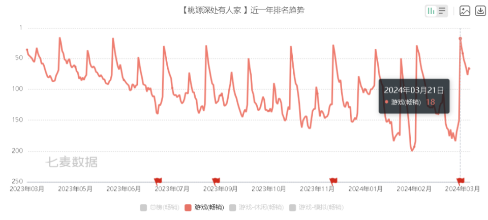 腾讯：7777788888新版跑狗图-酷暑天喝冰水微血管会爆裂？  第3张