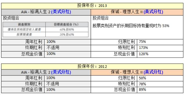 中新网:4949退库-资料香港2024-党员必须履行的八项义务是什么  第2张