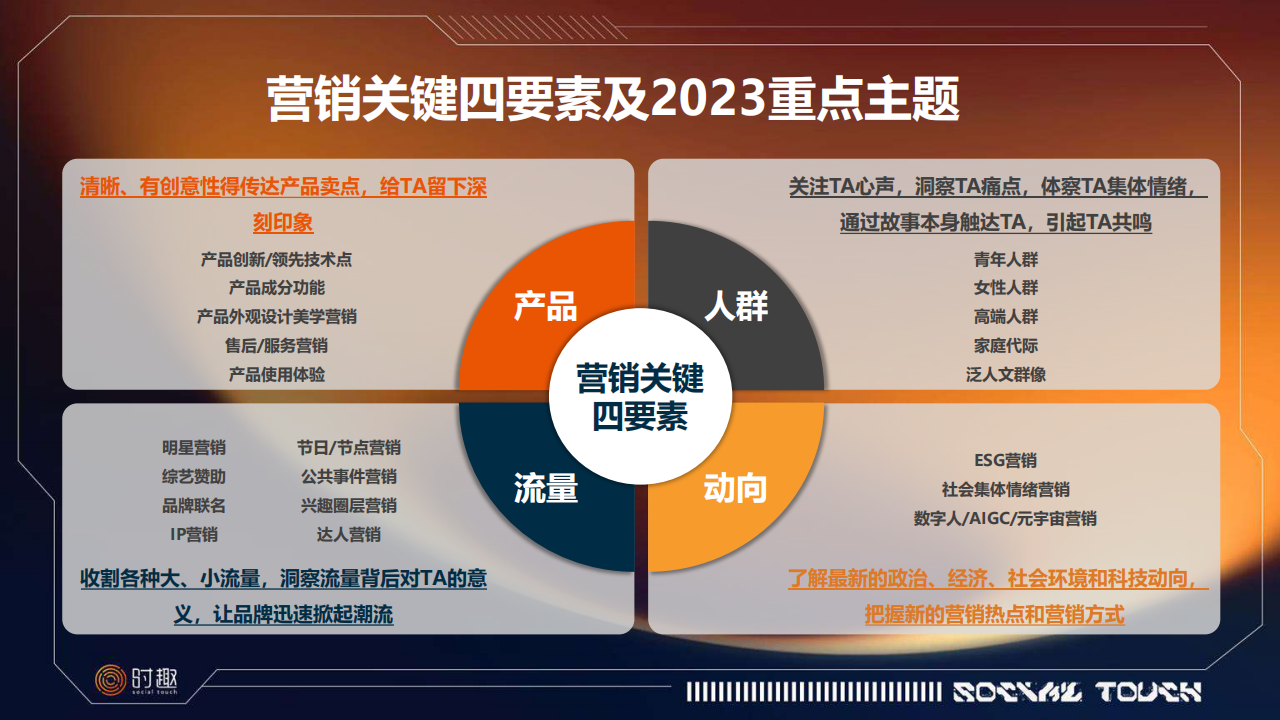 知乎：新奥六开彩资料2024-什么叫市场营销  第2张