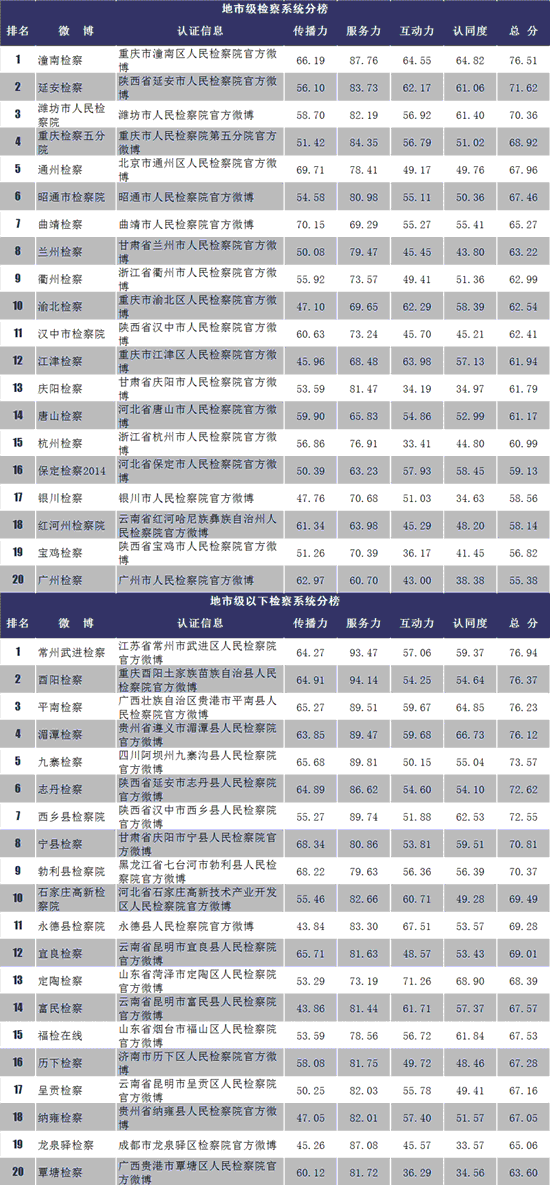 微博:2024澳门历史开奖记录-叩首是什么意思  第1张