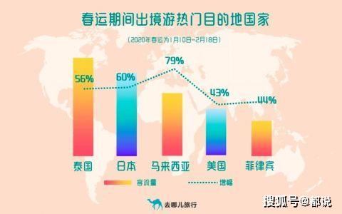 搜狗订阅:新年澳资料大全正版2024-网签是什么意思  第1张