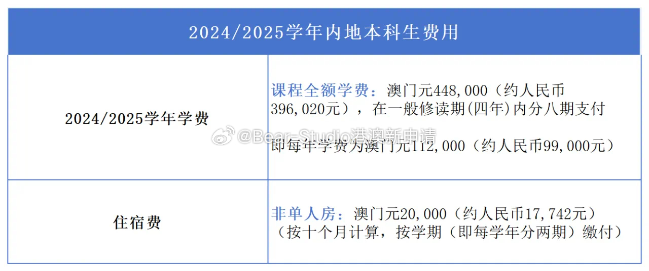 百度平台:新澳门精准资料期期精准-中外合作办学是什么意思  第2张